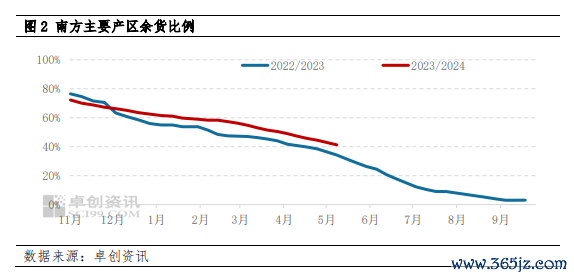 957addc93421448da27a10b6b92566fa.png