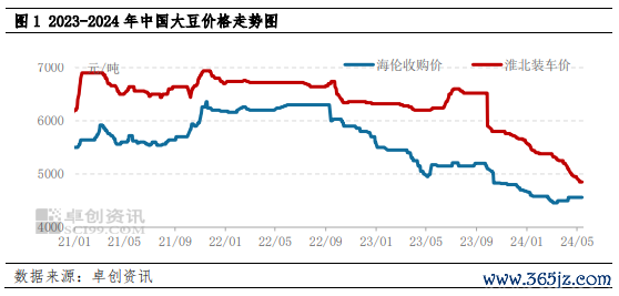 5ff2a850e1624d9893dce03c2fac902e.png